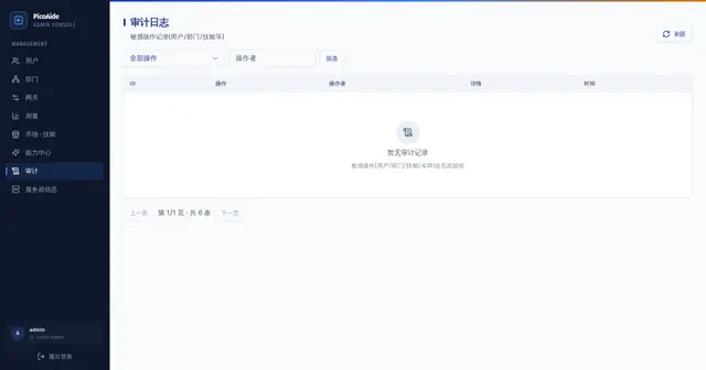 审计日志