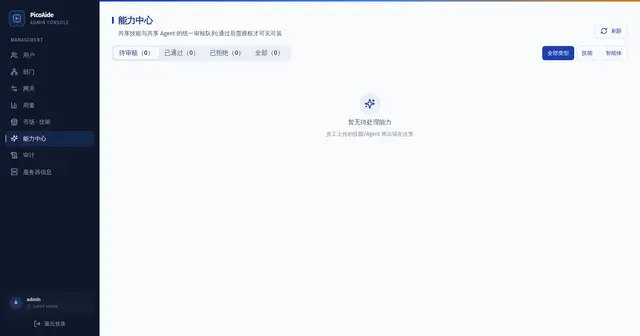 能力中心审批