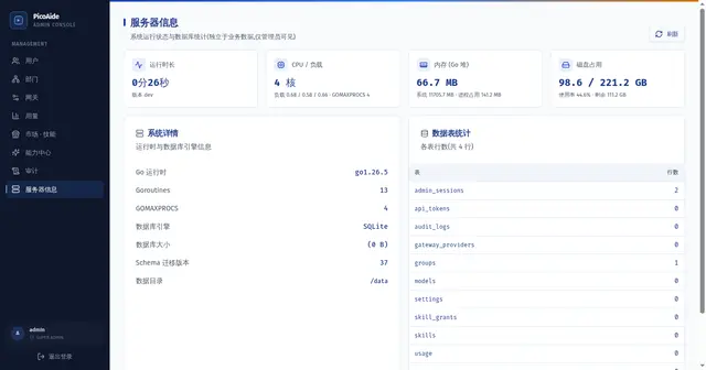 服务器信息