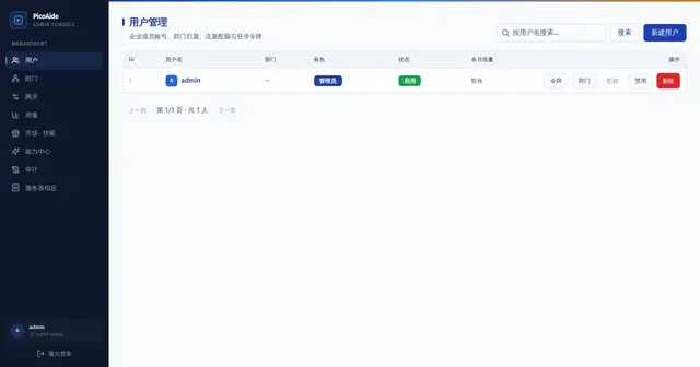 用户管理